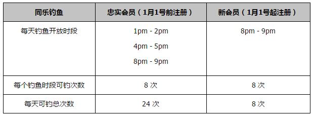 新婚夫妇性生活