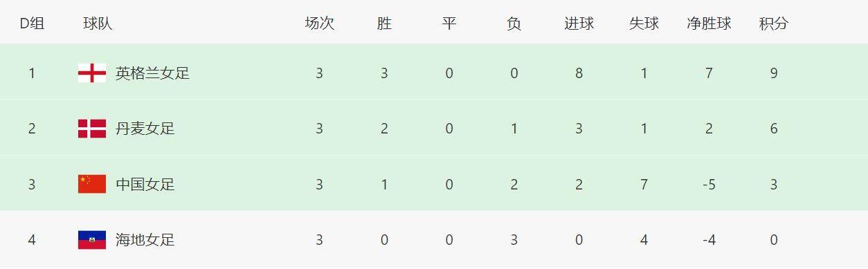 日韩电影伦理