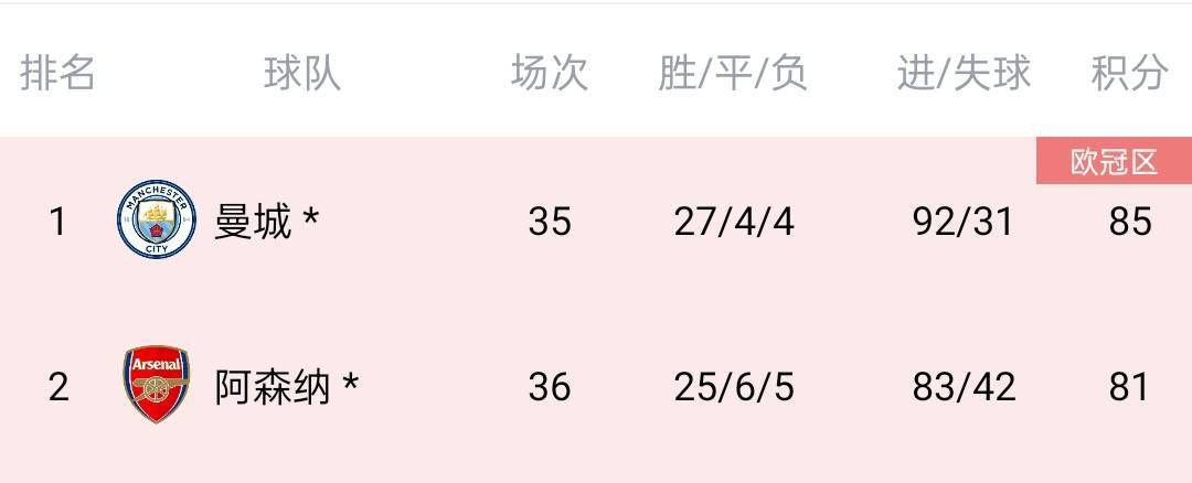 色噜噜狠狠狠狠色综合久一