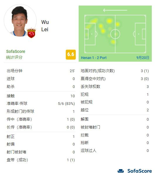 看色情电影