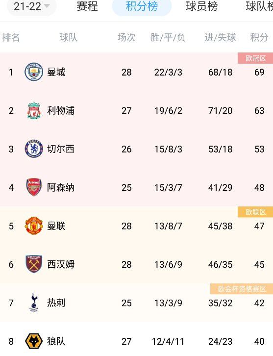 福利久久