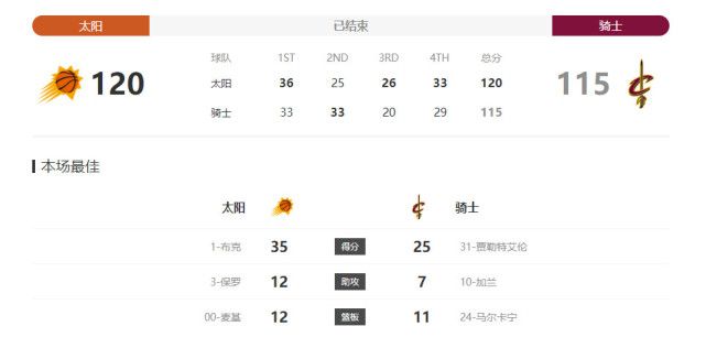 小姐2