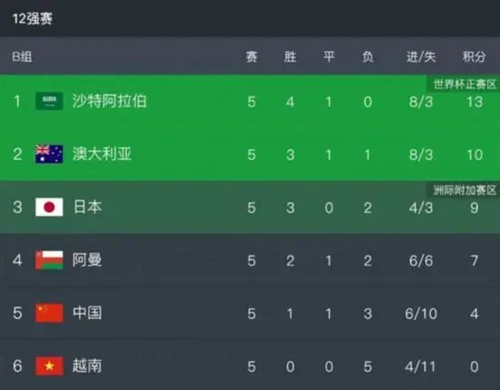 年轻母亲2