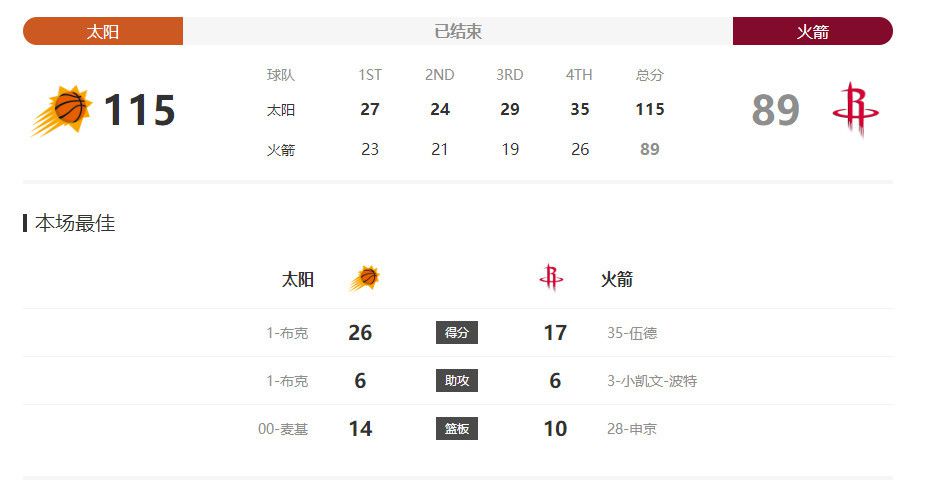 惊弦电视剧高清在线播放