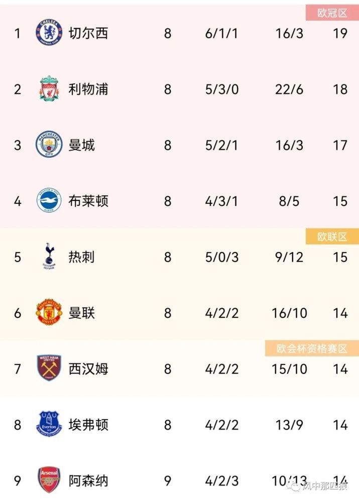 胯下承欢